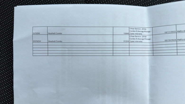 Vauxhall Combo Cargo Combo L1 Diesel 2300 1.5 Turbo D 100ps H1 Sportive Van